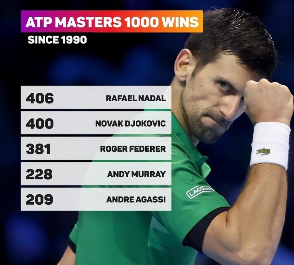 开云-纳达尔重要时刻刷新纪录,湖人带队取胜!热度持续攀升的简单介绍-开云